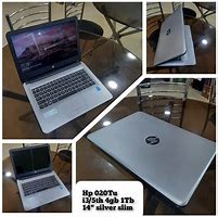 Laptops Image